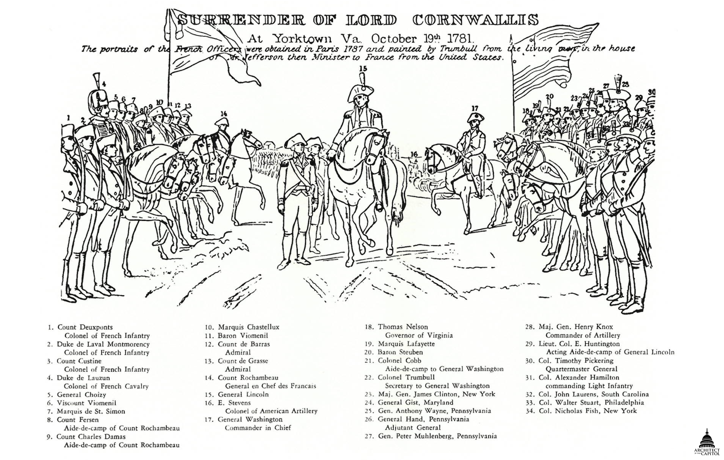 surrender of lord cornwallis architect of the capitol