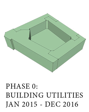 Phase 0