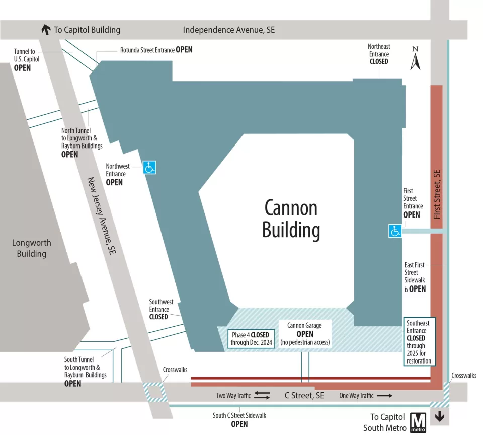 Cannon Renewal Phase 4 closure map.
