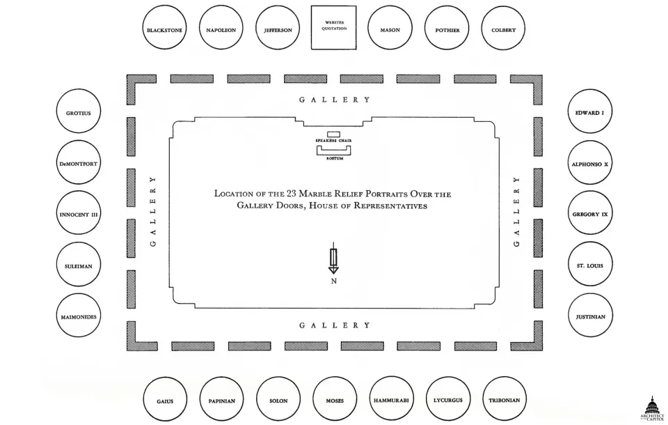Map of portraits in the House Chamber.