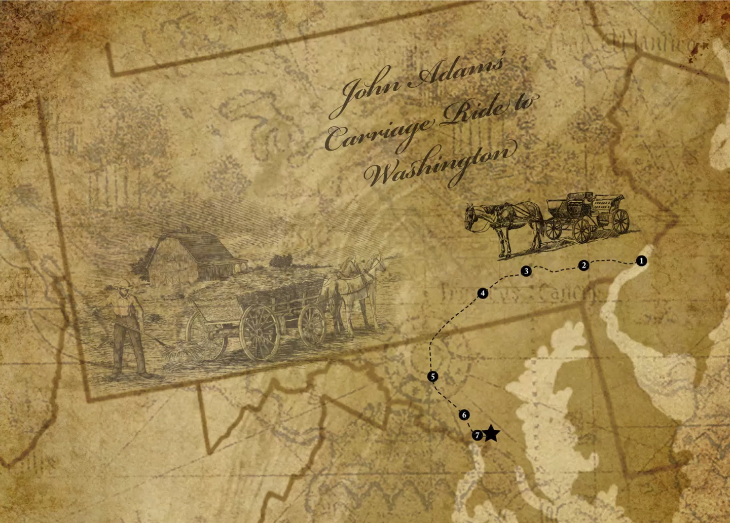 Map illustration of John Adam's route: 1. Philadelphia 2. Downingtown 3. Lancaster 4. York 5. Frederick 6. Rockville 7. Georgetown *. Final Destination: Washington, D.C.